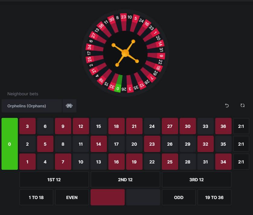 bcgame site for roulette game
